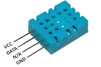 Imagem do sensor de temperatura e umidade DHT11